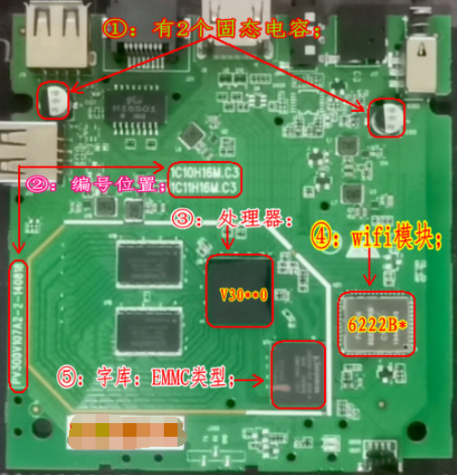 ddr和emmc原理 深度解析DDR与eMMC存储技术：构造与运行机制揭秘  第5张