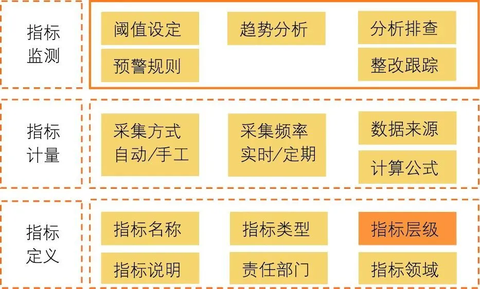 探索安卓来电视频技术：革新传统通话模式与沟通体验  第2张