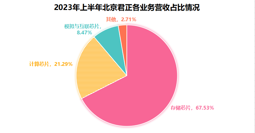 安卓系统硬件配置详解：处理器、内存、存储器与传感器要求揭秘  第8张