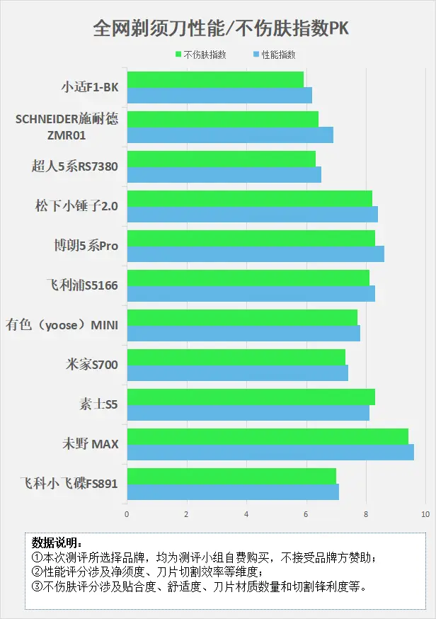 揭示最受推崇的蓝牙音箱品牌及其音乐享受的独特之处  第3张