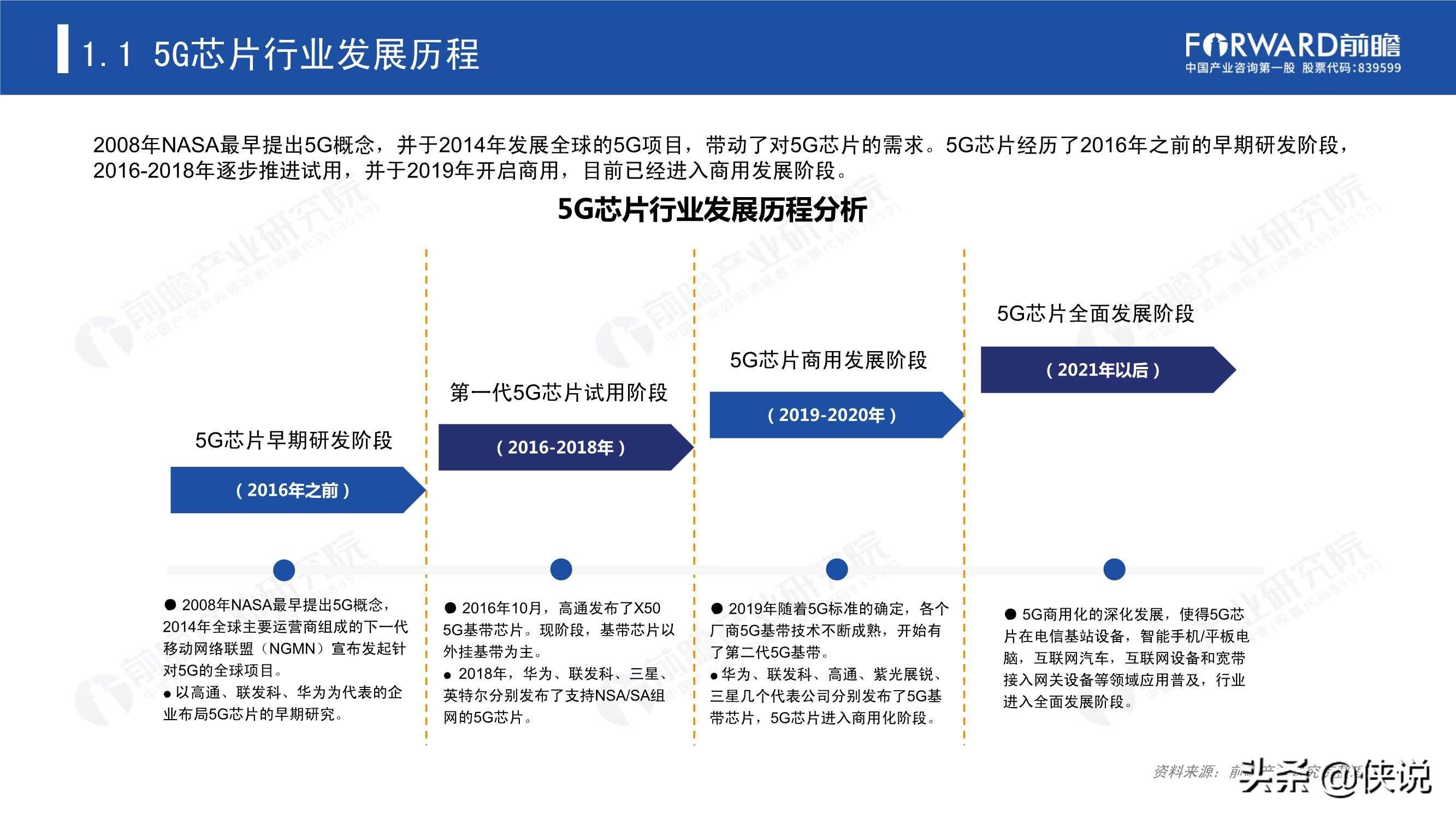 了解5G网络：速度、延迟和容量的革命性升级  第8张