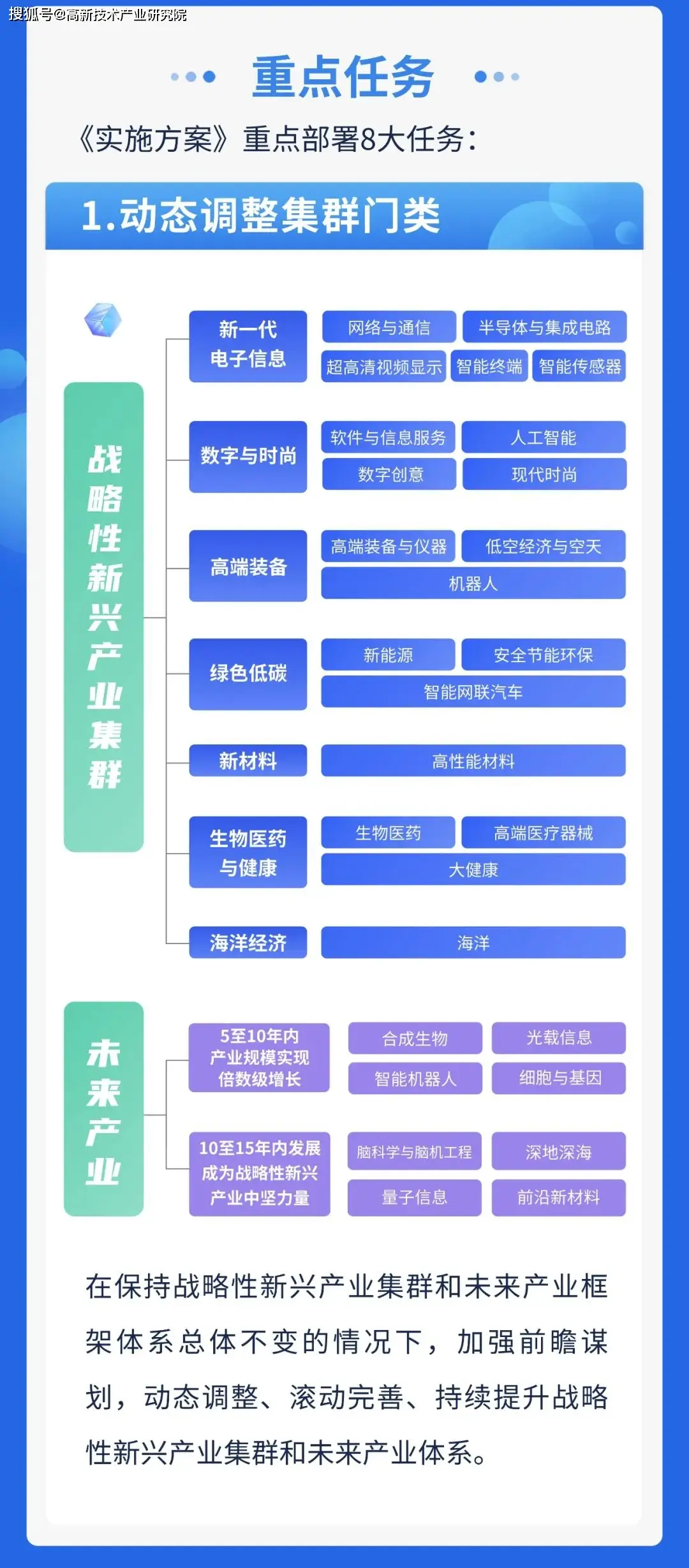 了解5G网络：速度、延迟和容量的革命性升级  第9张