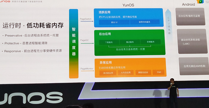 Yunos系统是否能刷安卓？深度解析Yunos与安卓的关系及其背后的秘密  第3张