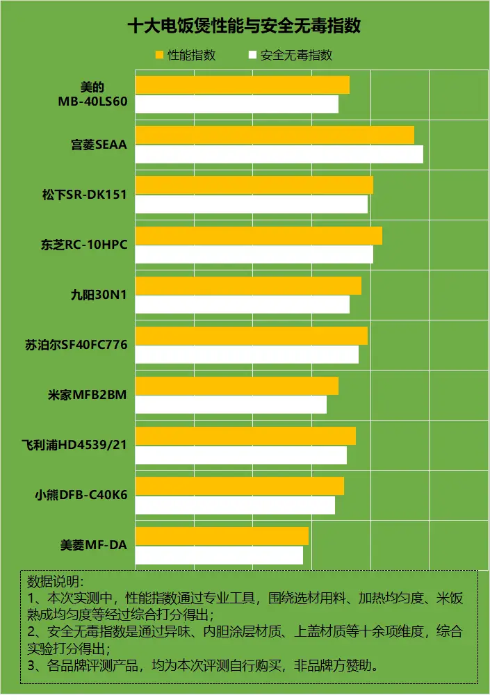 深度评析GT显卡性能及适用场景：挖掘优缺点为您提供全面参考  第4张