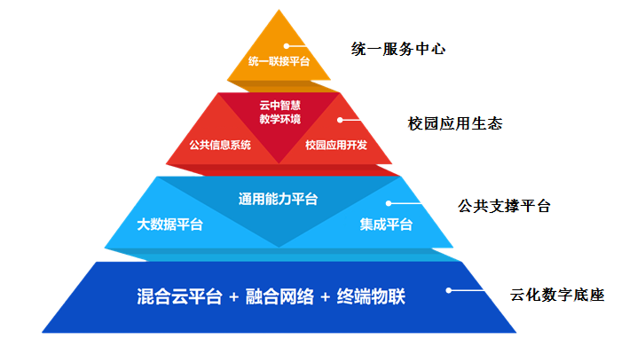 迎接数字化时代：探索64位安卓系统的发展历程与性能优势  第4张