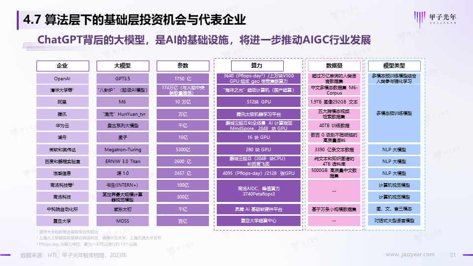 探索电脑装载安卓系统的技术挑战与市场前景  第7张