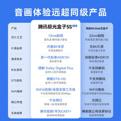 智能电视及机顶盒并非都用安卓系统，非安卓机顶盒的使用体验与优势  第8张