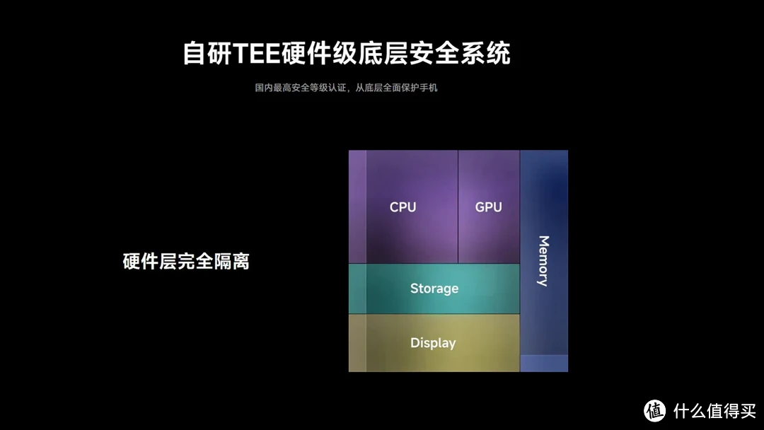 小米六：普通用户眼中的设计与 Android 系统魅力  第6张