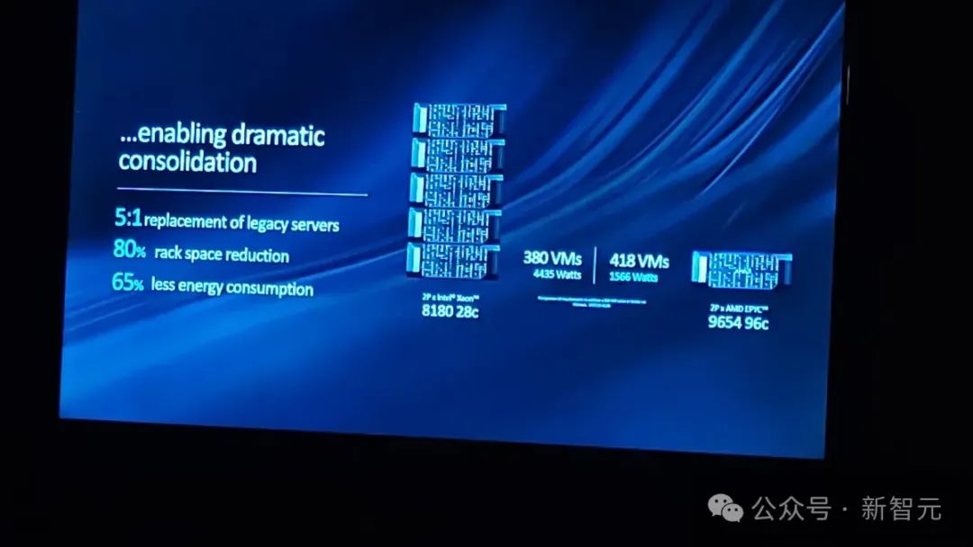 gt635m显卡和710 GT635M 与 NVIDIA GeForce710：虽非卓越却令人怀念的显卡体验心得  第5张