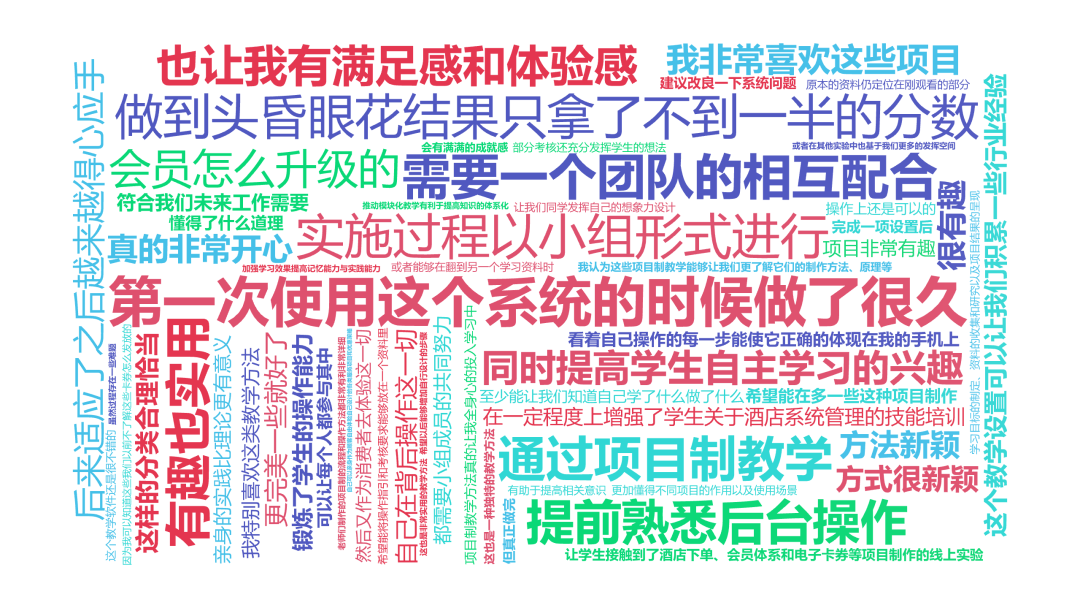 数字化浪潮下，安卓系统在车载中控软件领域的独特体验  第4张