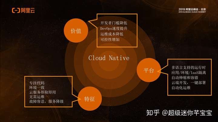 5G 网络设备部署运营：开封市如何构建未来信息网络蓝图？  第4张