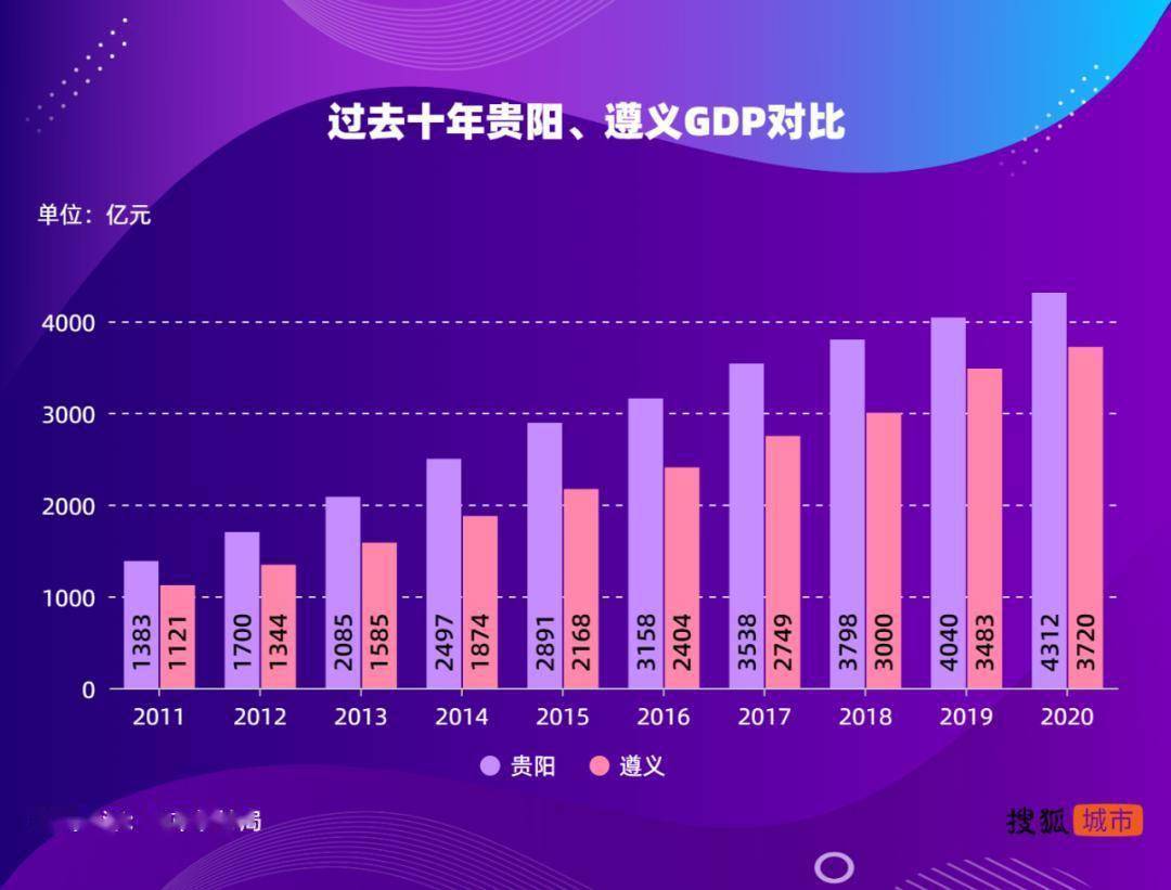 参与贵阳 5G 网络建设，感受科技进步的温暖与力量  第8张