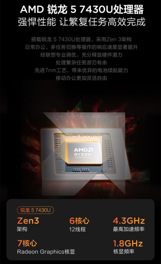 DDR3 微型机搭载 AMD 处理器：改变生活的小巧神器  第5张