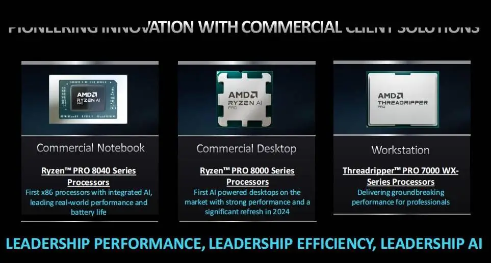 DDR3 微型机搭载 AMD 处理器：改变生活的小巧神器  第7张
