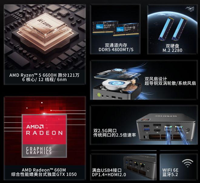 DDR3 微型机搭载 AMD 处理器：改变生活的小巧神器  第9张