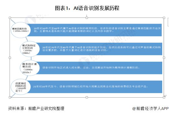 深度体验安卓系统多年，看其现状与未来发展预期  第1张