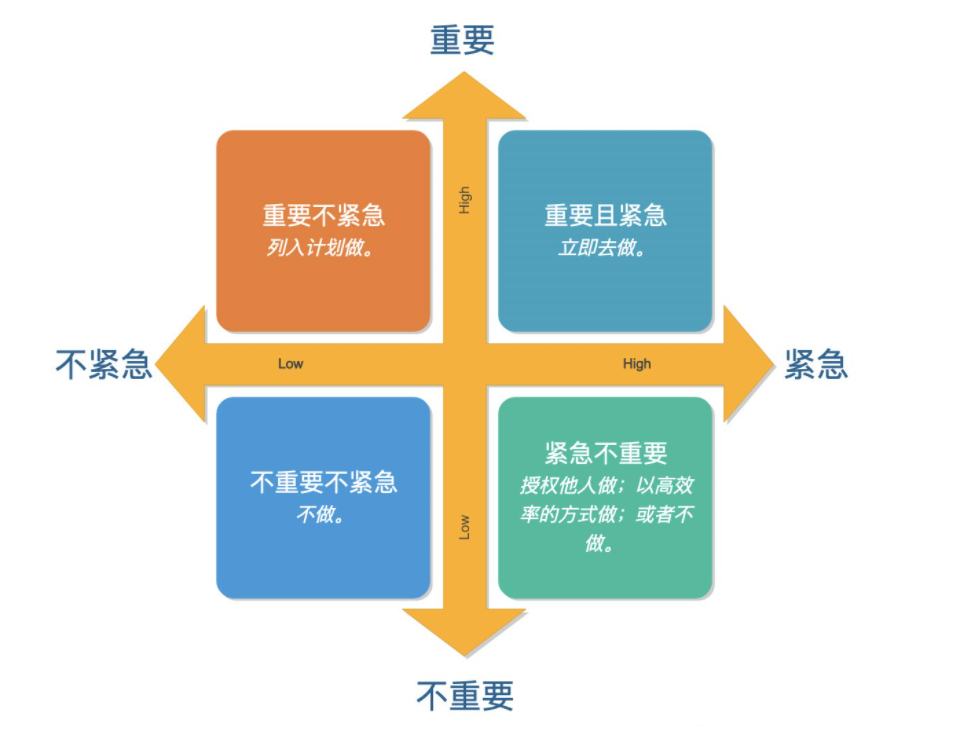 深度解析 Android 设备流畅度：从硬件到用户体验的全面探讨  第2张