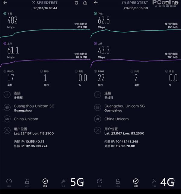 沧州联通 5G 网络普及情况及影响：平民视角下的速度与激情体验  第3张