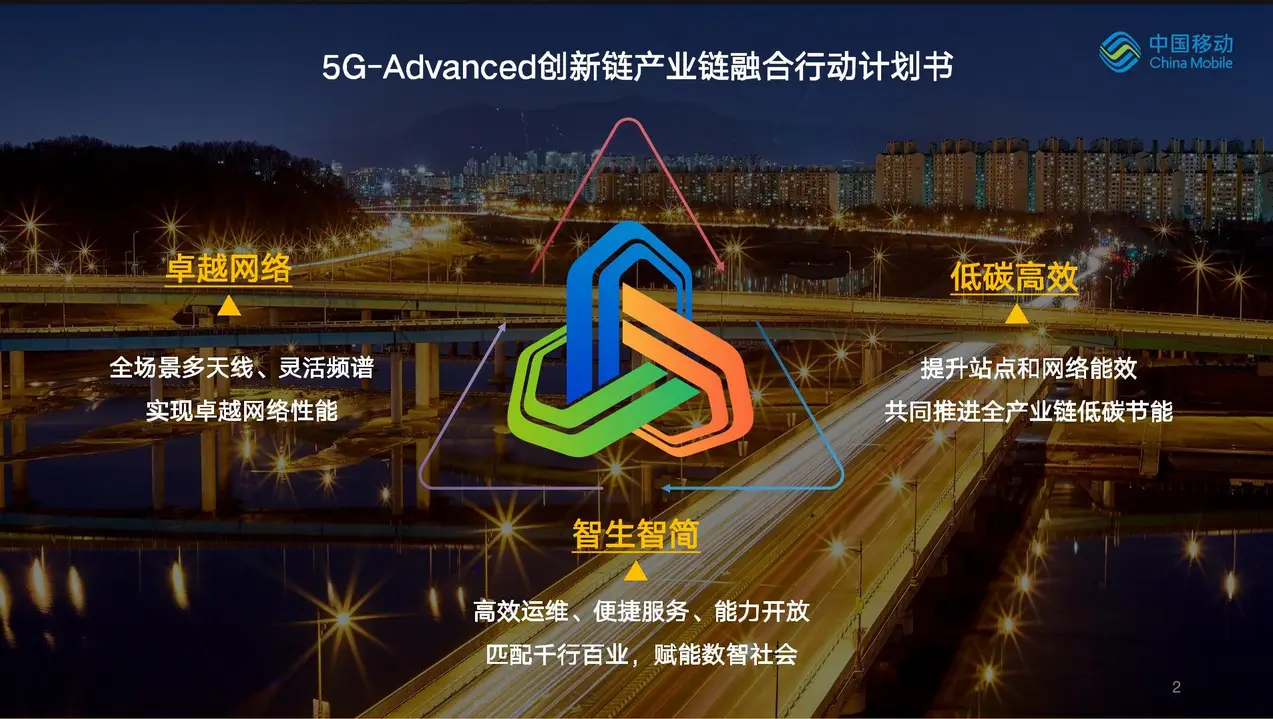 工程师分享 5G 网络基站建设经历：技术发展与挑战并存  第6张