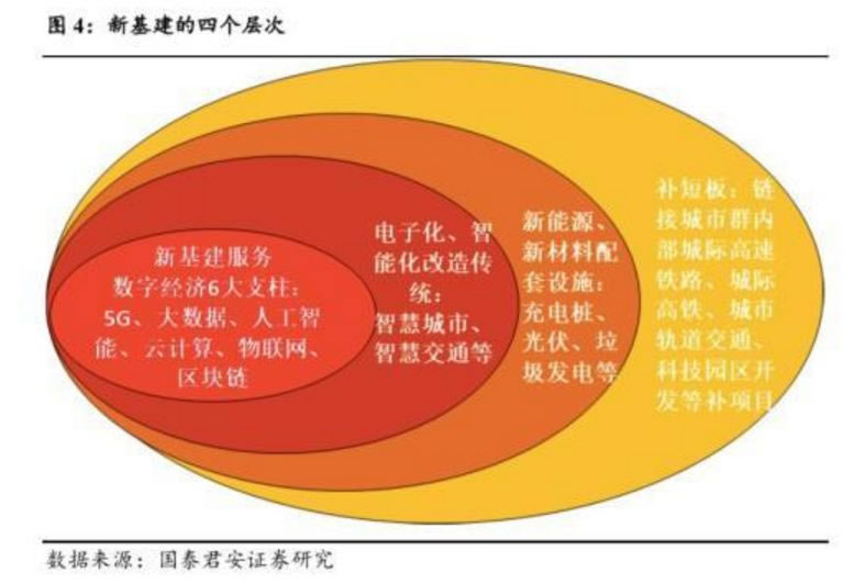 5G 网络在佛山的推广与应用：带来生活变革，推动智慧城市建设  第8张