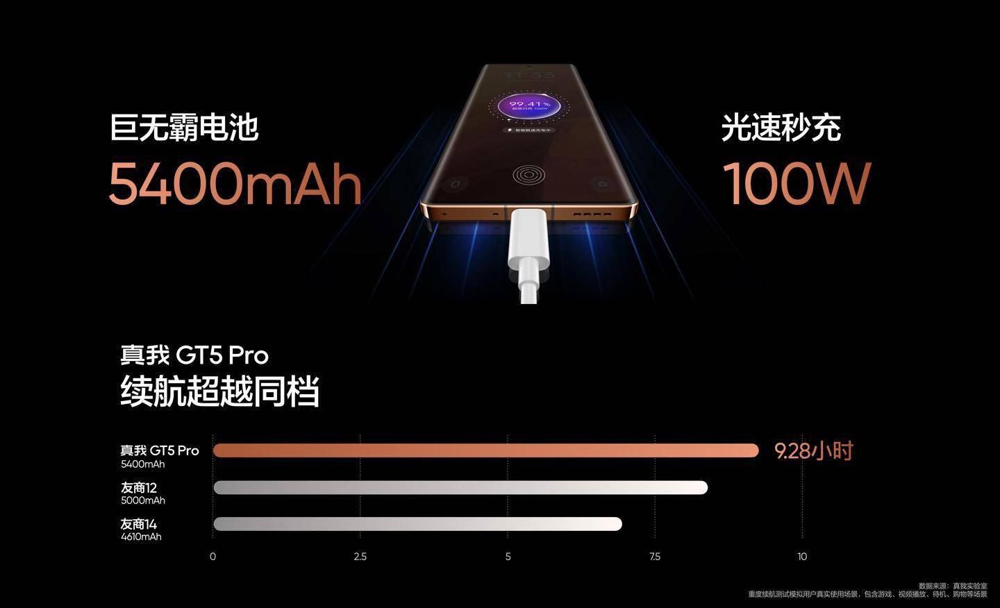 资深索尼电视用户分享安卓系统升级体验与变化  第1张