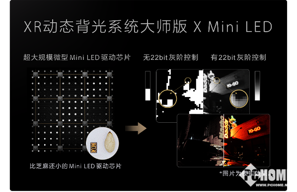 资深索尼电视用户分享安卓系统升级体验与变化  第7张