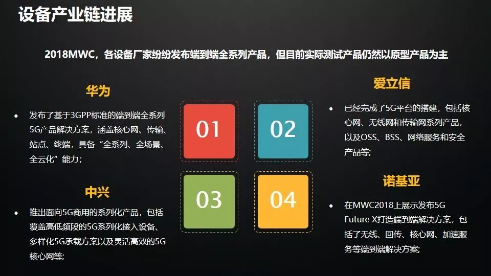 5G 时代上海网络革新与股市机遇，你了解多少？  第3张