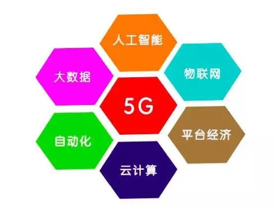 5G 网络发射井：引领未来互联世界的重要途径  第1张