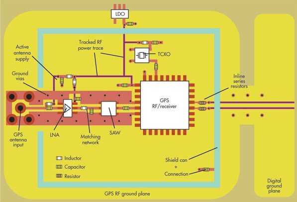 探索 DDR5PCB 设计：工程师的实际经验与深刻见解分享  第8张