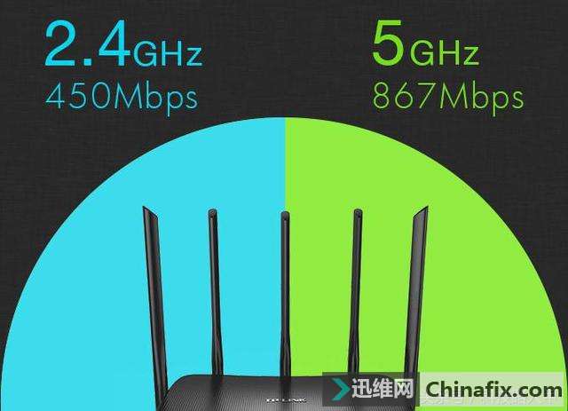 5G 网络对林岩市的影响：从网速提升到社会转型的全面剖析  第5张