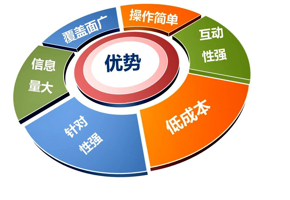 雄县居民见证 5G 网络普及，生活模式迎来变革  第8张