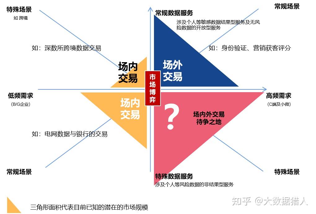 顺德市民分享 5G 网络体验及深度思考，探讨科技革新影响  第6张