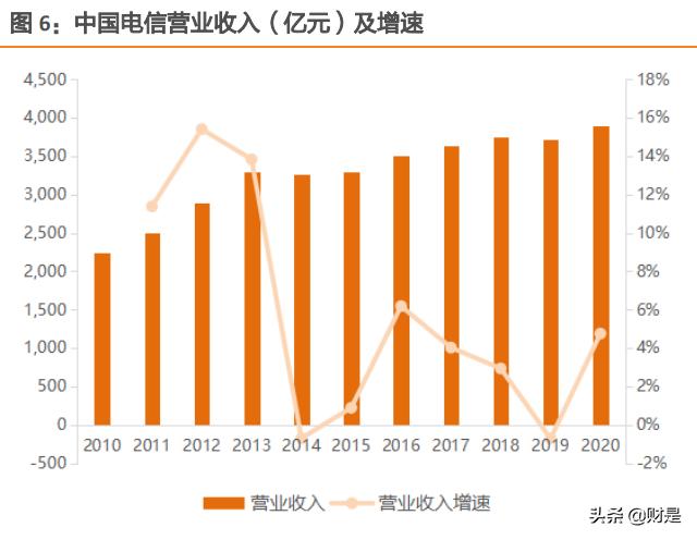 佛山狮山区 5G 网络覆盖带来变革性用户体验，智能家居更便捷  第4张