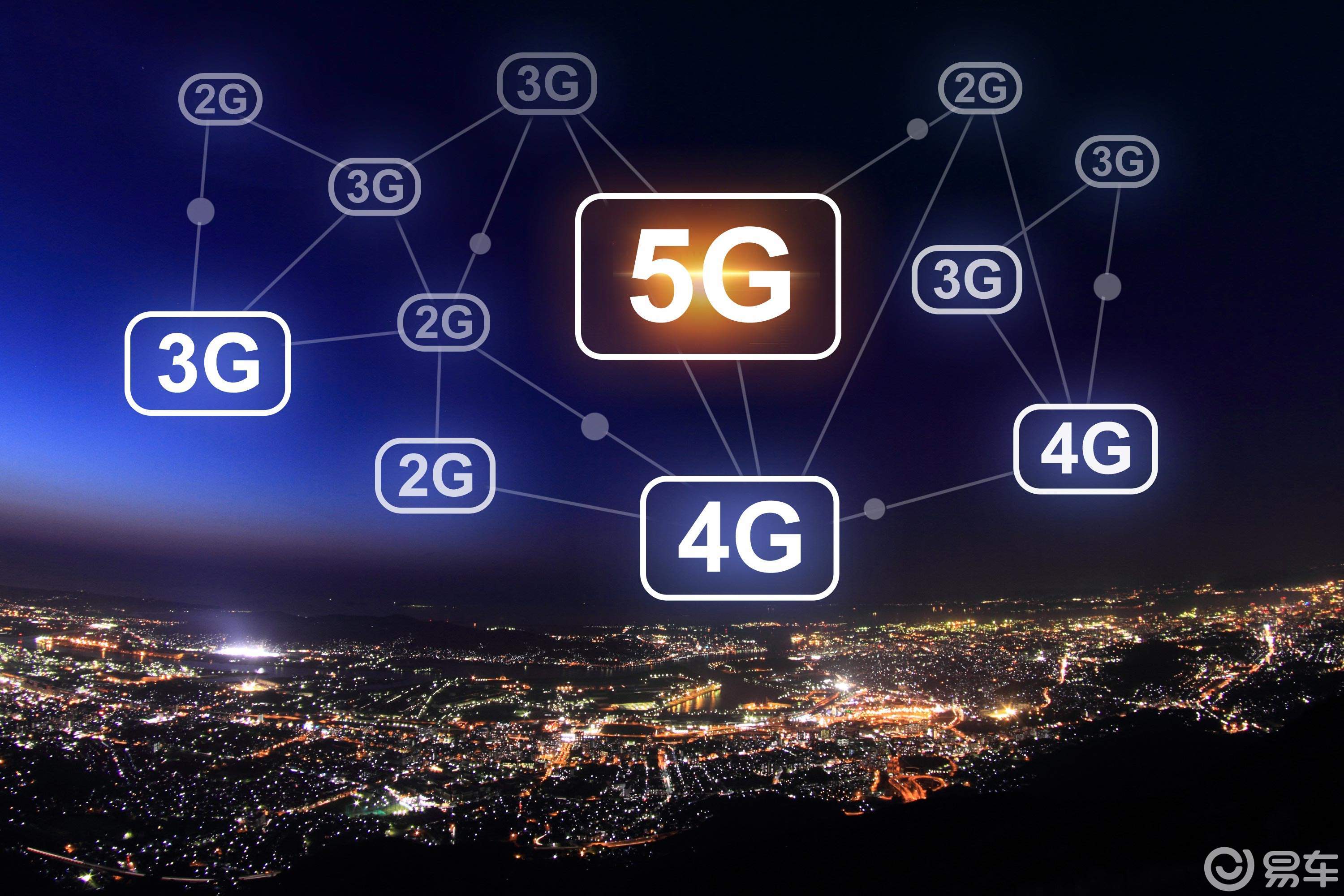 5G 网络商业化应用即将到来，如何成功申请移动 网络？  第6张