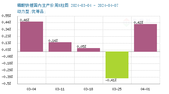 金士顿 DDR3 内存：旧款笔记本的升级之选，带来性能与信赖的双重提升  第6张