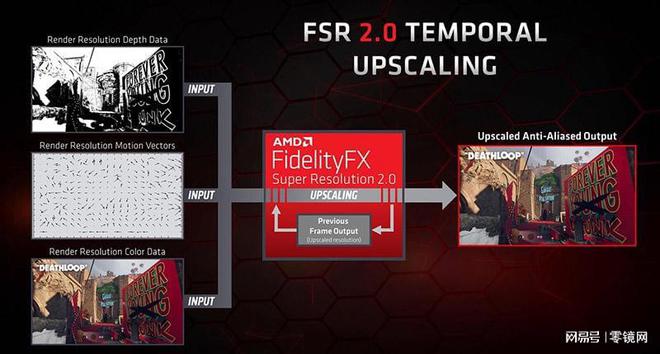 AMD Radeon R7 系列与 NVIDIA GeForce GT940：显卡对比分析与体验分享  第1张