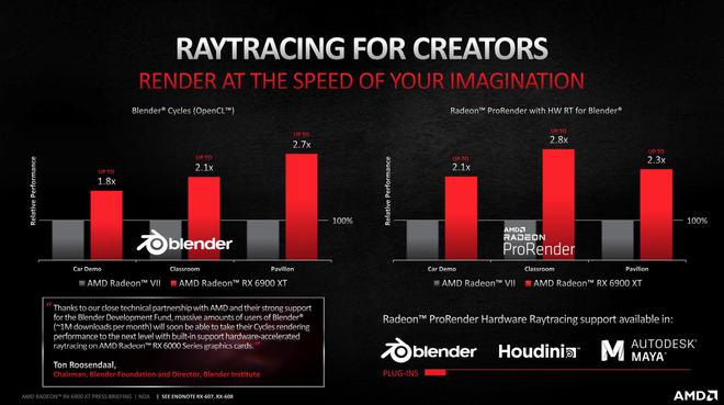 AMD Radeon R7 系列与 NVIDIA GeForce GT940：显卡对比分析与体验分享  第8张
