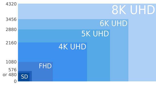 NVIDIA GT430 显卡：日常数字生活中的低调稳定之选  第5张