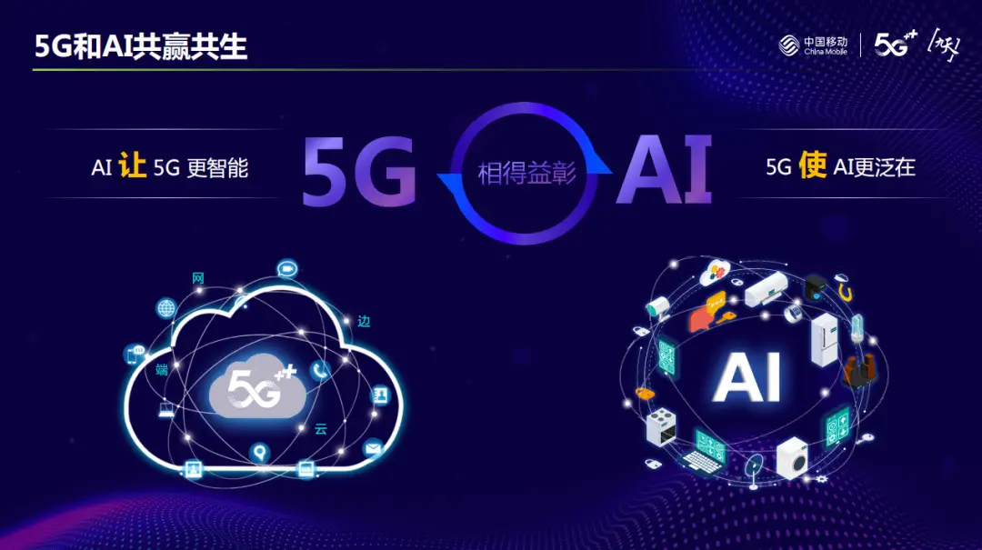 法国投资布局 5G 网络：挑战与机遇并存，推动国家数字化进程  第3张