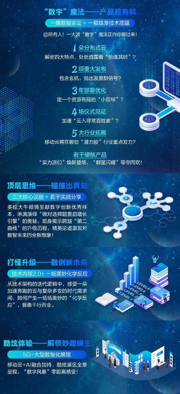 法国投资布局 5G 网络：挑战与机遇并存，推动国家数字化进程  第7张