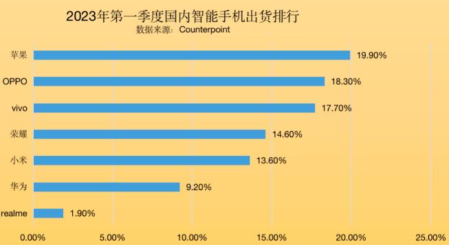 5G 网络崛起，华为引领通信技术革新，我的升级历程与感悟  第3张