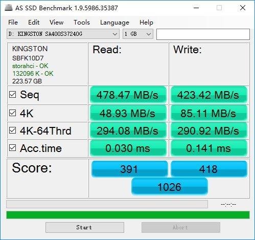 金士顿内存 DDR4 识别经验分享：技术飞跃与品质基石  第2张