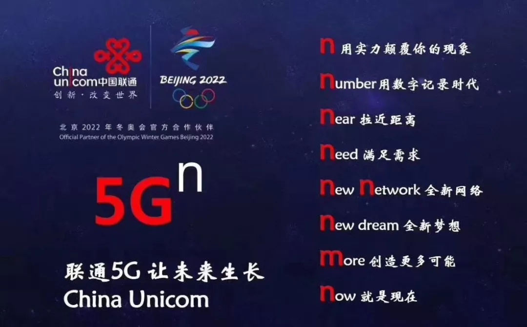 北京联通 5G 网络体验：高速低延，开启未来新篇章  第4张