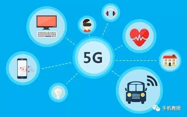 安徽 5G 网络普及与部署：从发展背景到选择合适套餐的全面解析  第5张