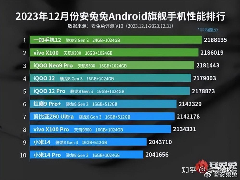 DDR3 8GB 内存条能否流畅运行热门游戏？技术代差影响深度剖析  第4张