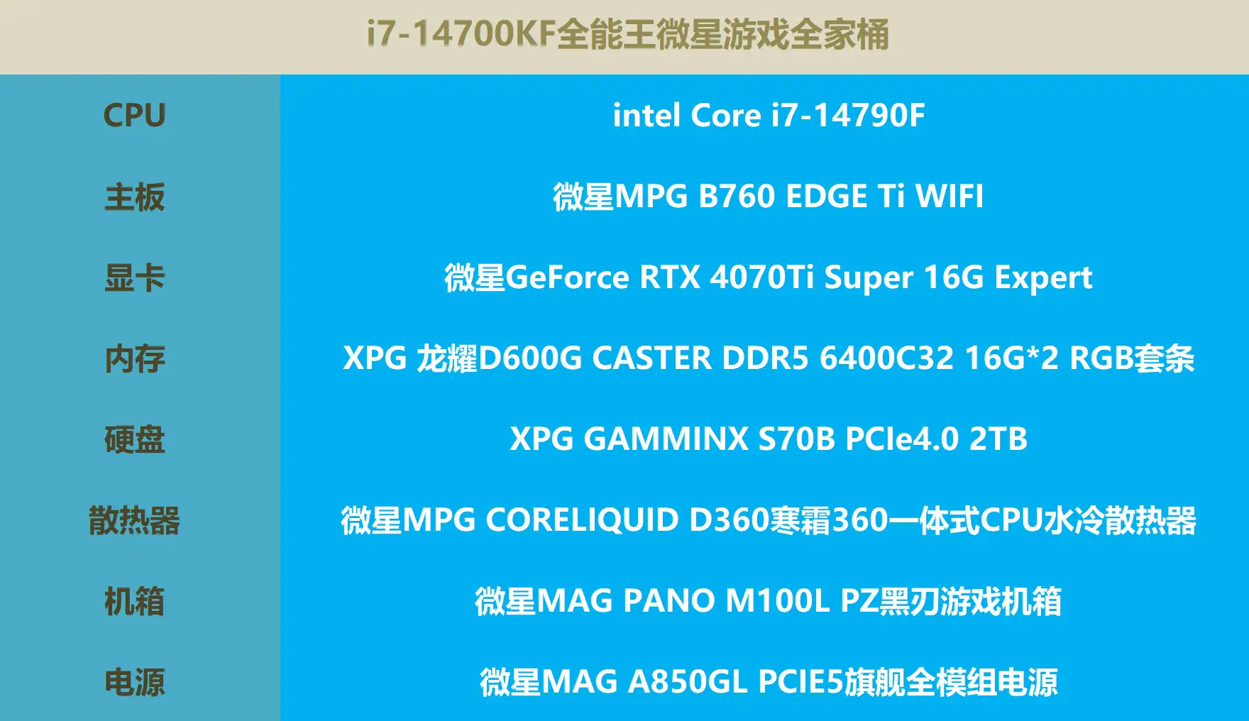 DDR3 8GB 内存条能否流畅运行热门游戏？技术代差影响深度剖析  第7张