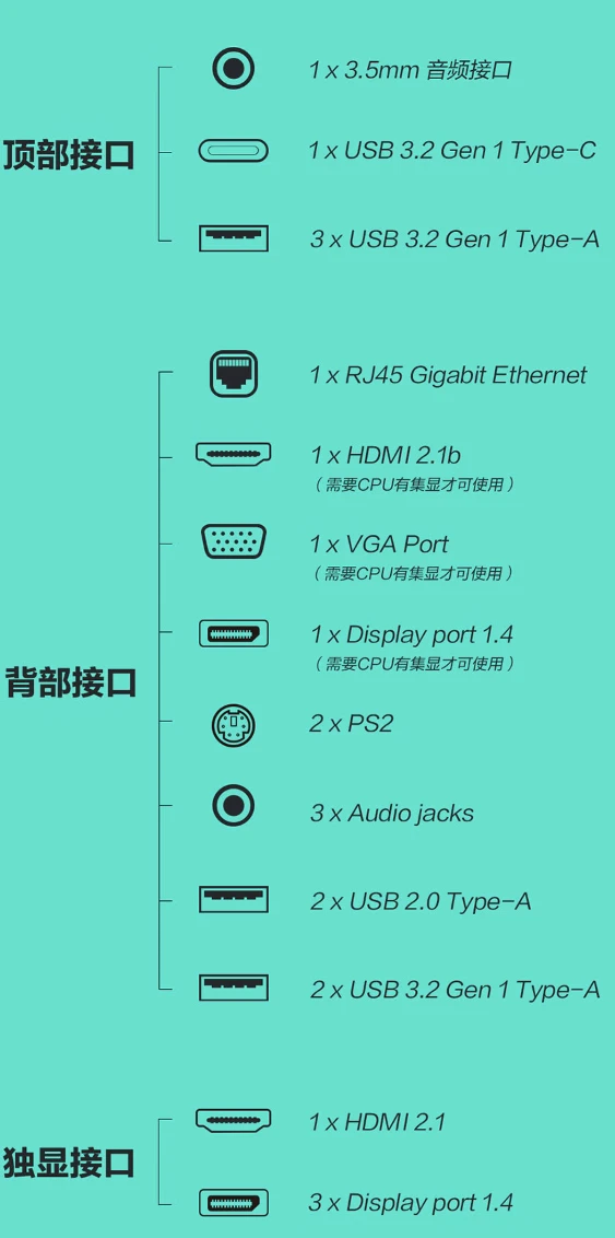 DDR3 8GB 内存条能否流畅运行热门游戏？技术代差影响深度剖析  第8张