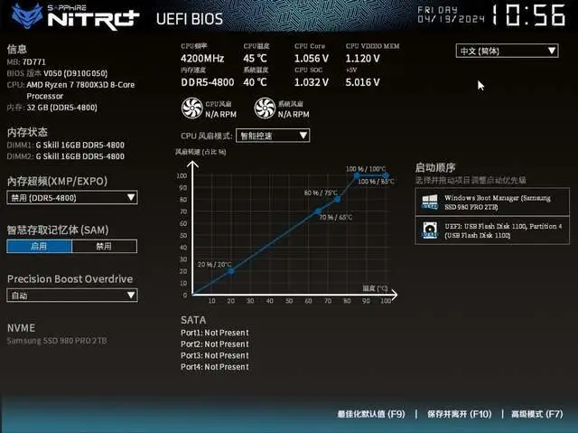 GT650 显卡 HDMI 维修指南：问题发现与初步检查  第4张