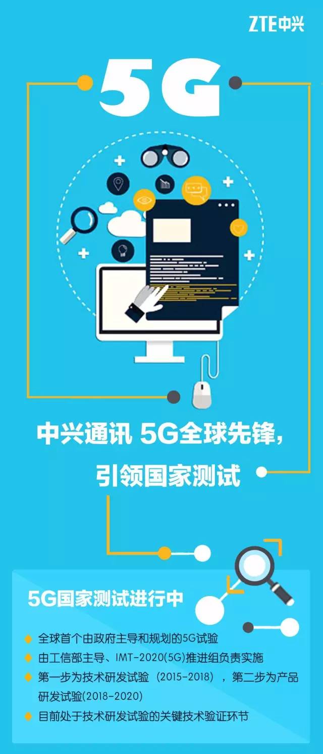 通信领域专家解读 5G 网络：如何改变生活与未来世界  第1张