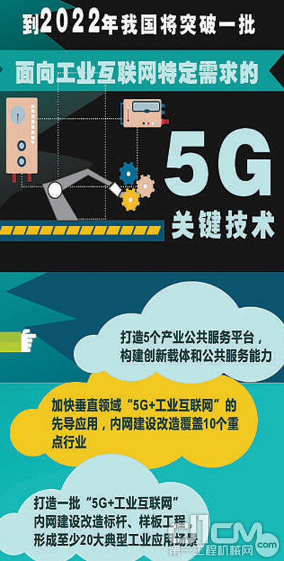 通信领域专家解读 5G 网络：如何改变生活与未来世界  第2张